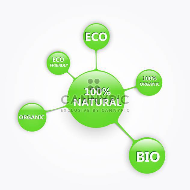 Vector illustration of green eco buttons set on white background - бесплатный vector #129534