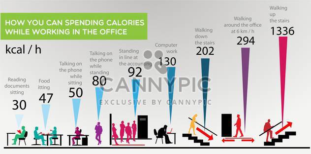 Set of infographic elements with calories - Kostenloses vector #132024